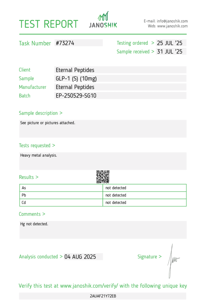 Lab Tests 62 GLP 1 S 10mg Test Report 73274