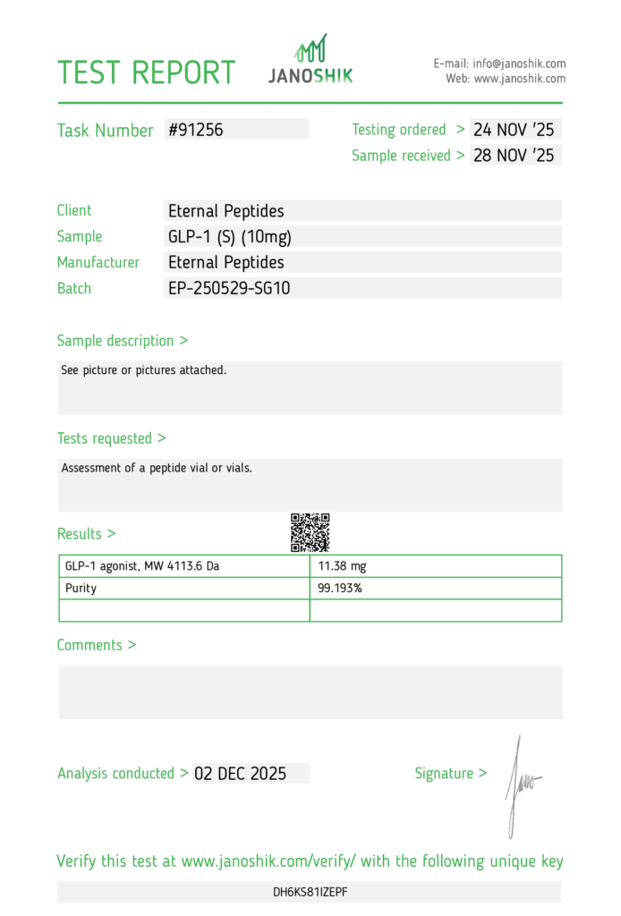 Lab Tests 60 GLP 1 S 10mg Test Report 91256