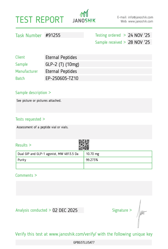 Lab Tests 64 GLP 2 T 10mg Test Report 91255