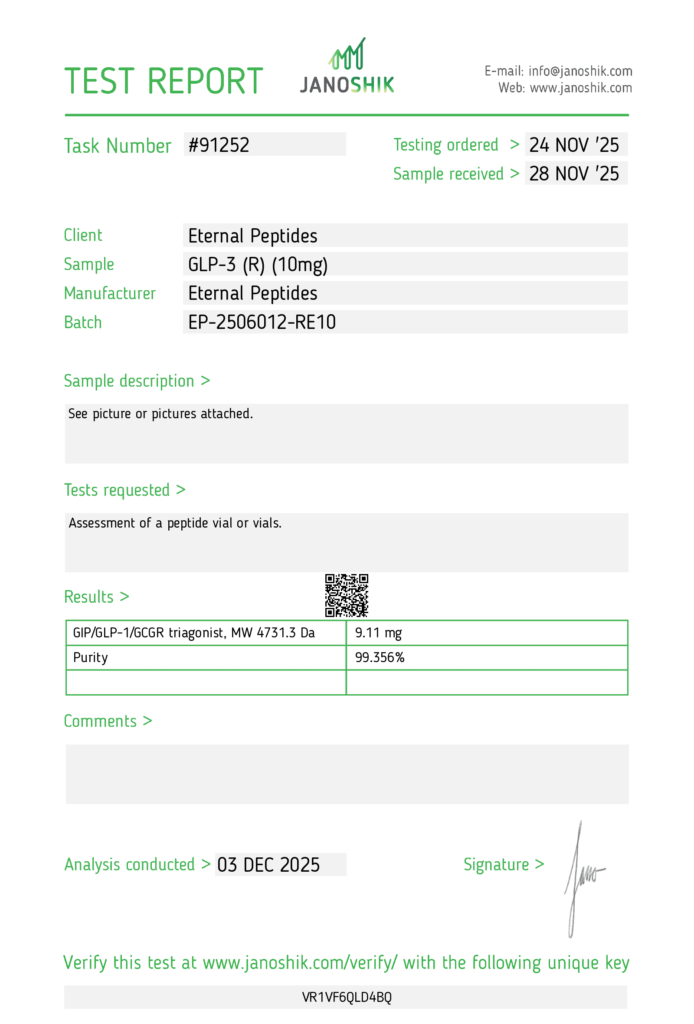 Lab Tests 56 GLP 3 R 10mg Test Report 91252