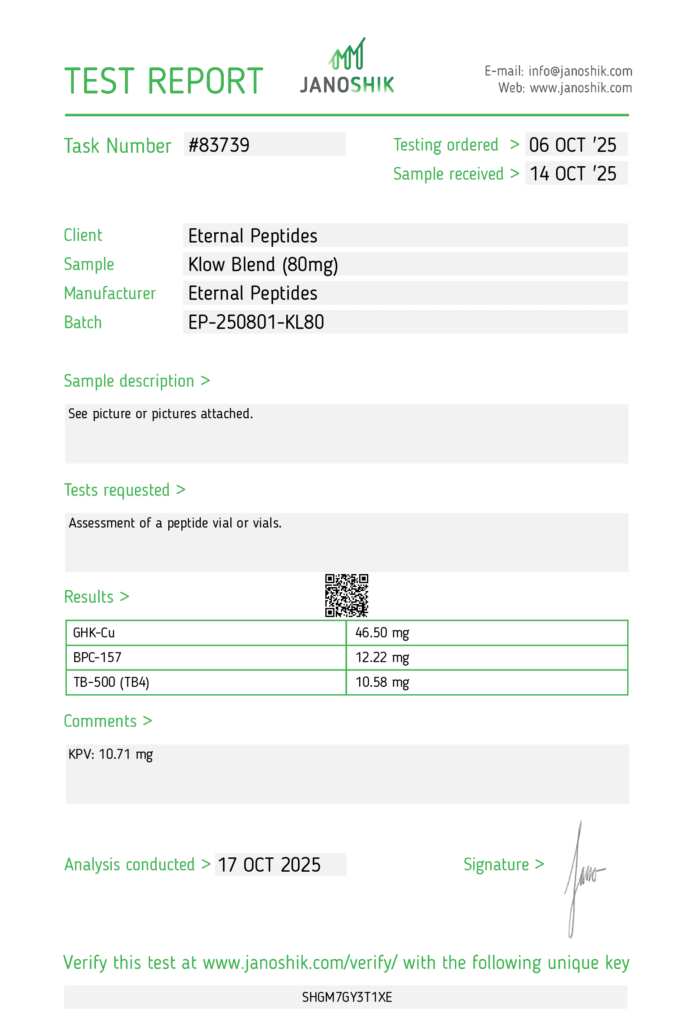 Lab Tests 23 Klow Blend 80mg Test Report 83739