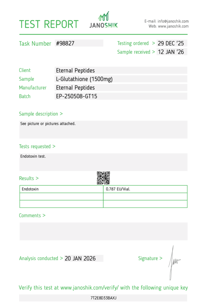 Lab Tests 33 L Glutathione 1500mg Test Report 98827