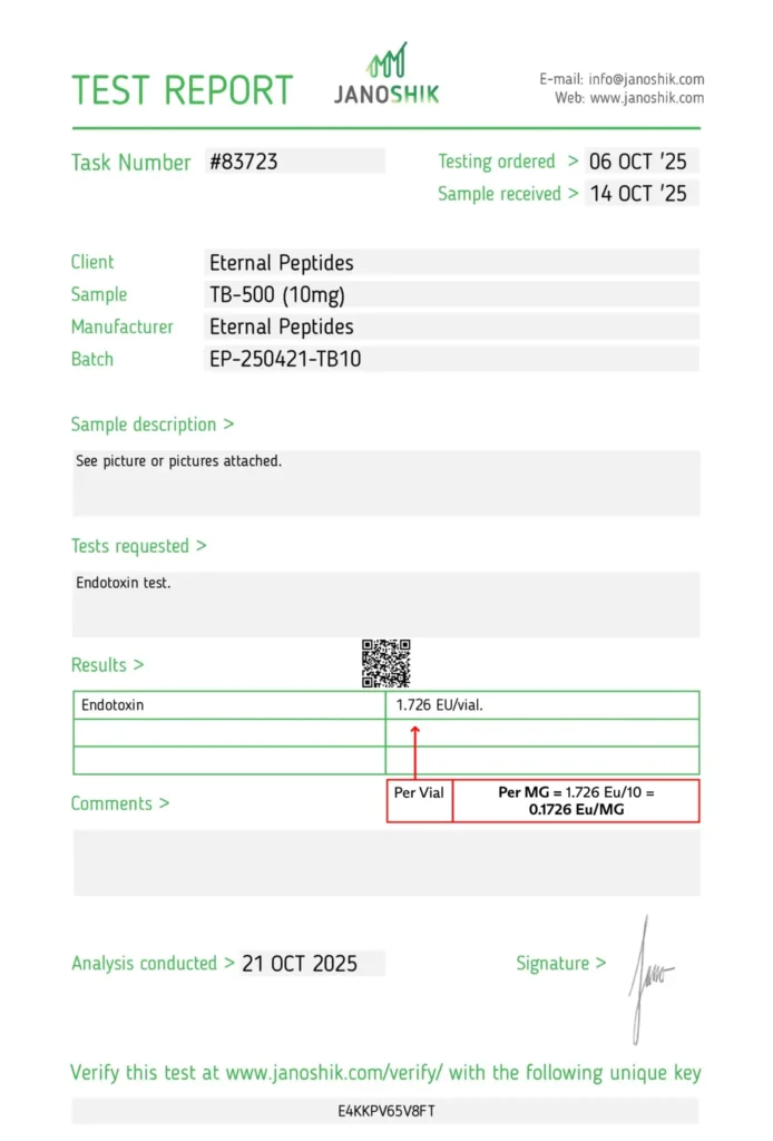 Lab Tests 45 TB 500 10mg tb 500 10mg endotoxin