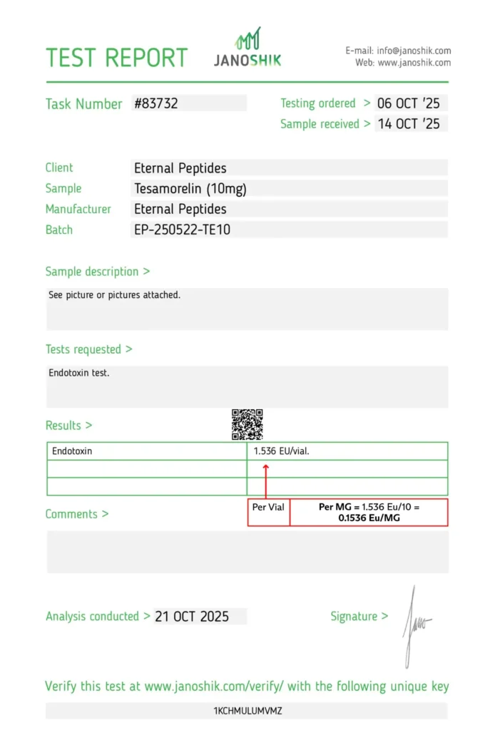 Lab Tests 39 Tesamorelin 10mg tesamorelin endotoxin